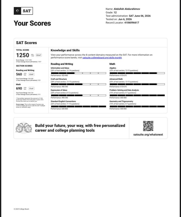 SAT 1260 Score