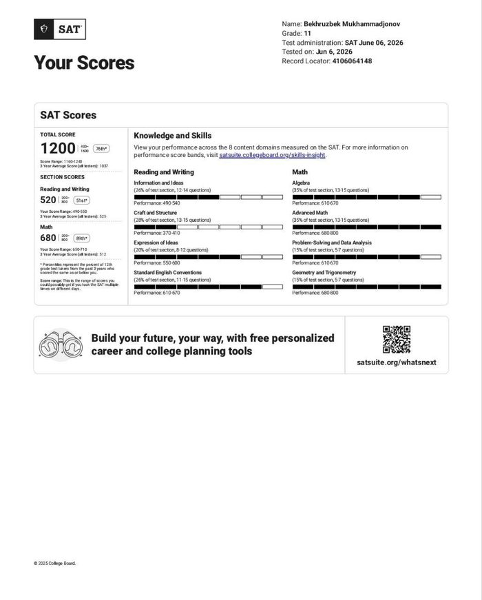 SAT 1390 Score